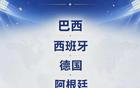 世界杯，我为什么支持日本跟韩国？